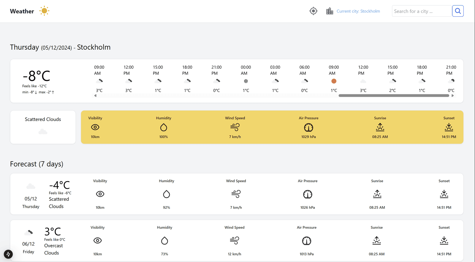 Muji Weather (Code along Project) image
